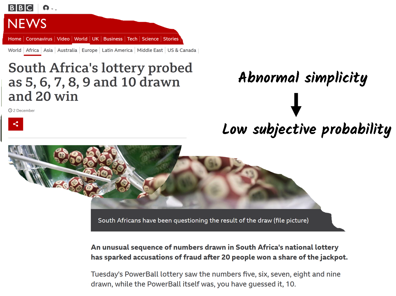 SouthAfricanLottery.png
